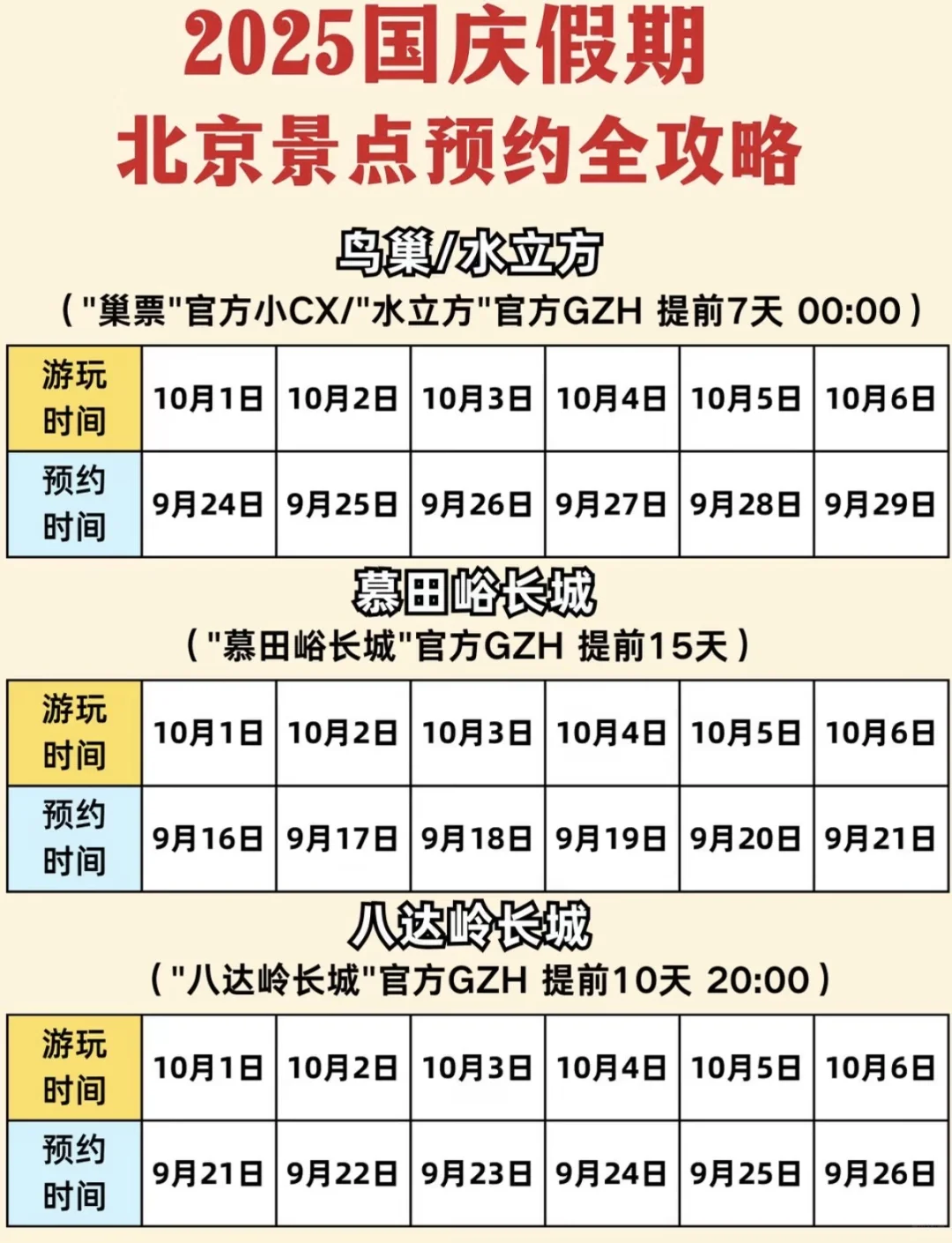 国庆假期北京景点预约全攻略✨