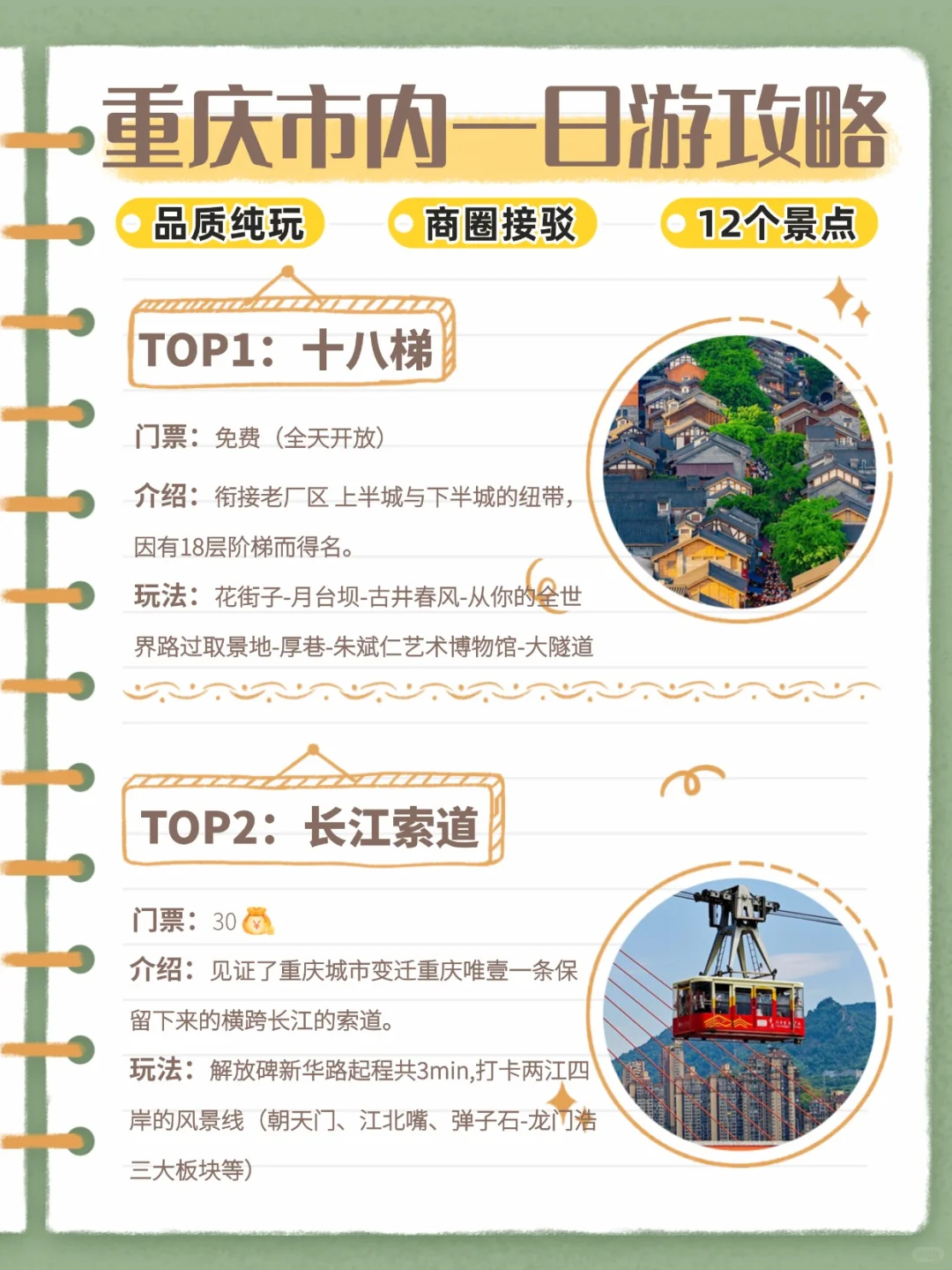 如何花一天时间打卡重庆市内12个景点❗速看