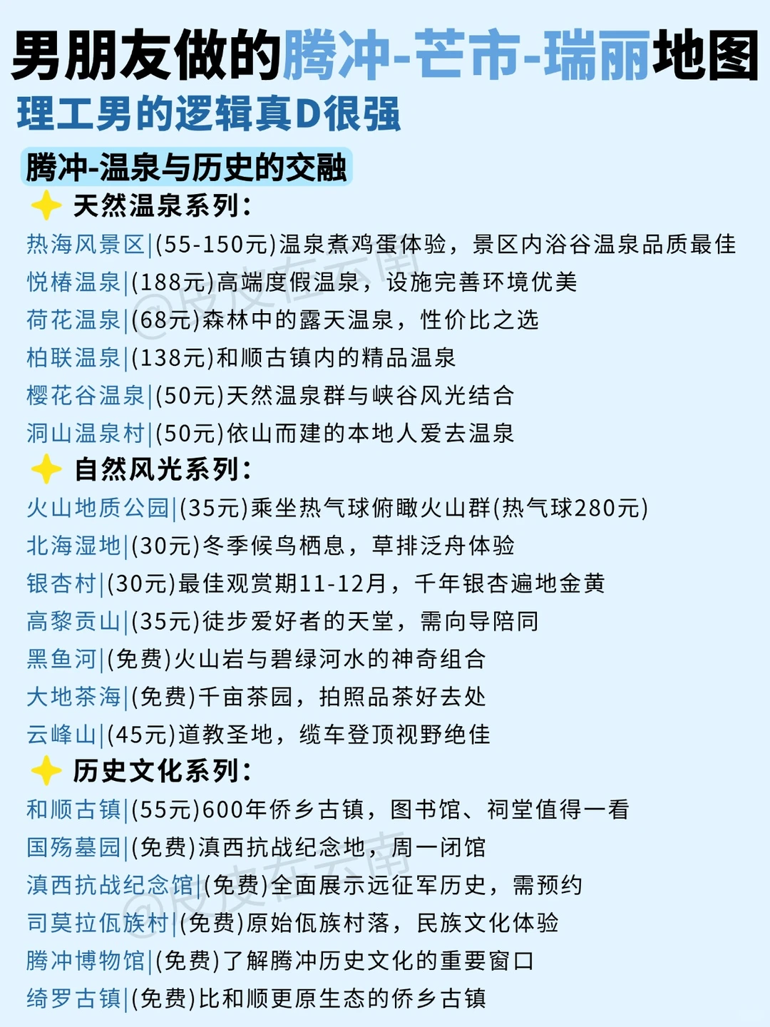 理工男友做的腾冲-芒市-瑞丽地图，逻辑真强