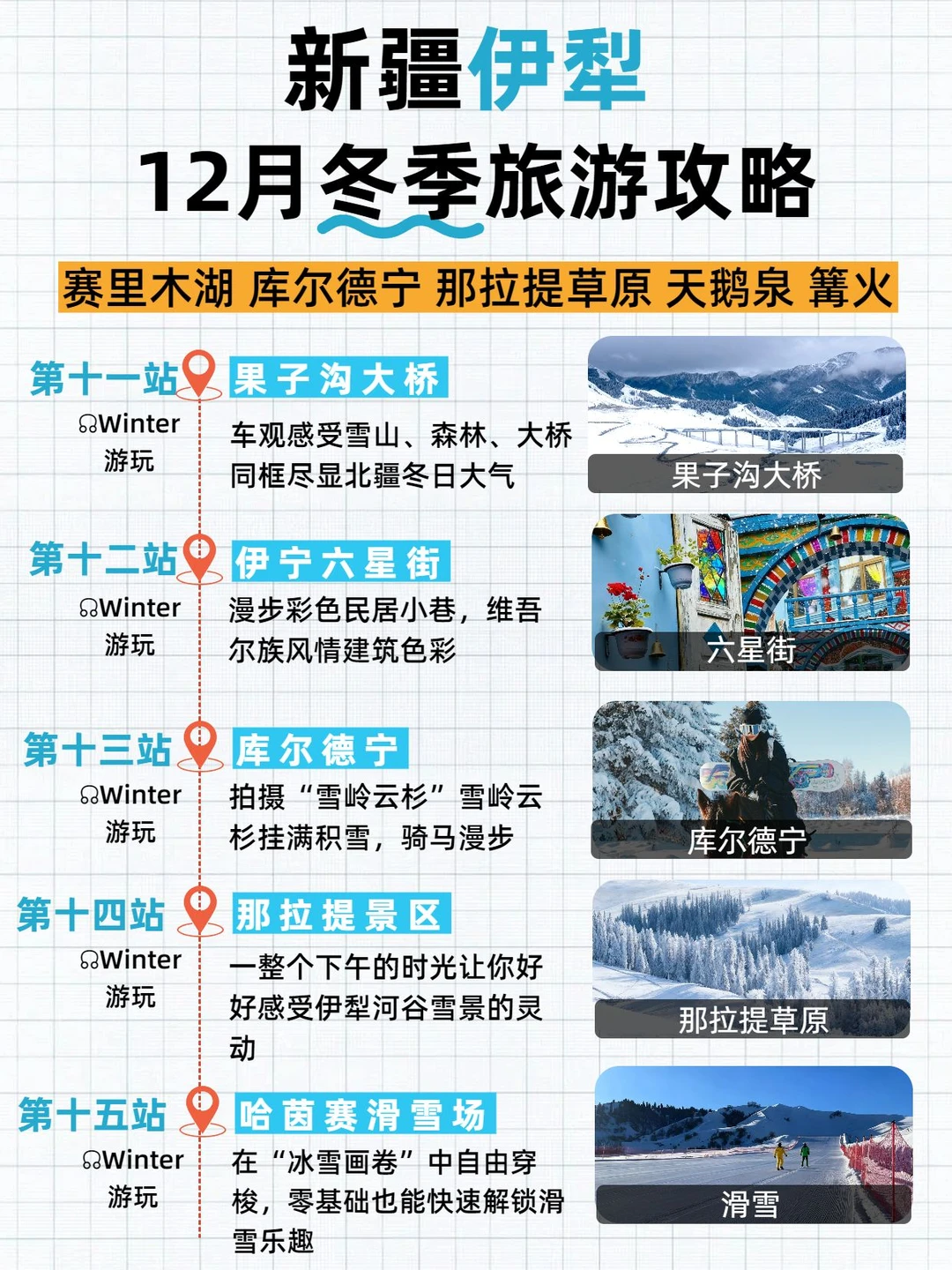 新疆伊犁冬季12月旅游攻略❄️速码