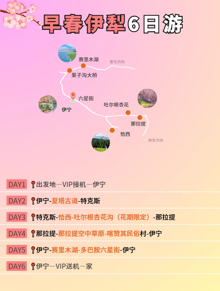 谁懂吖🔥终于有人把新疆旅游说明白了