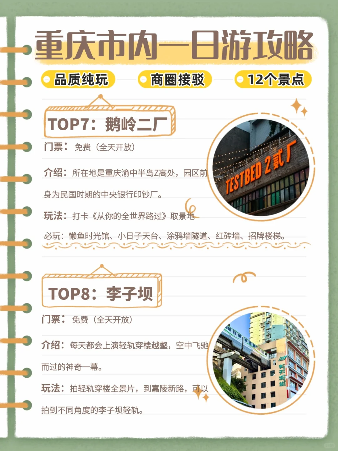 如何花一天时间打卡重庆市内12个景点❗速看