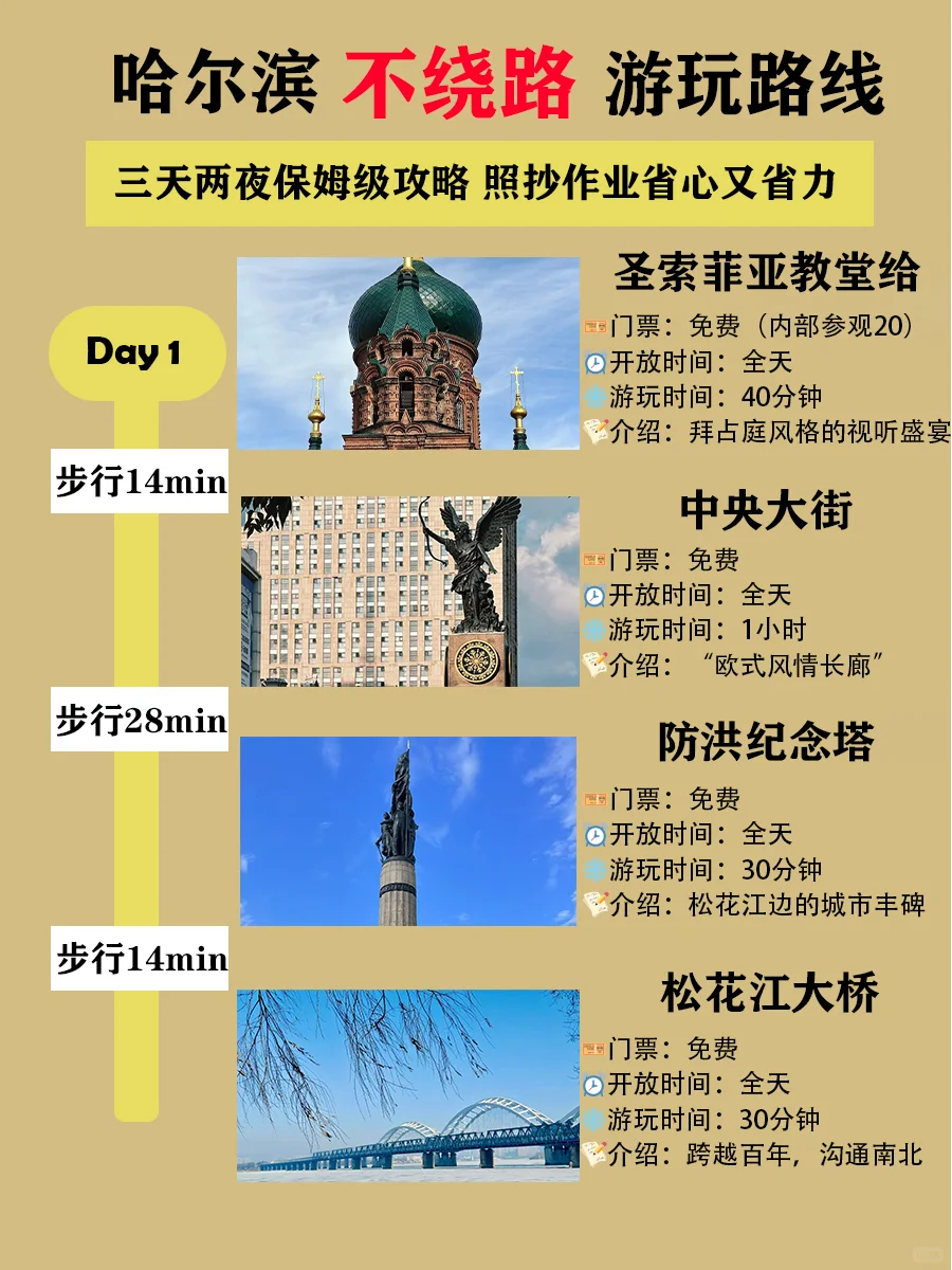 不绕路版❗️哈尔滨三天两夜游玩攻略