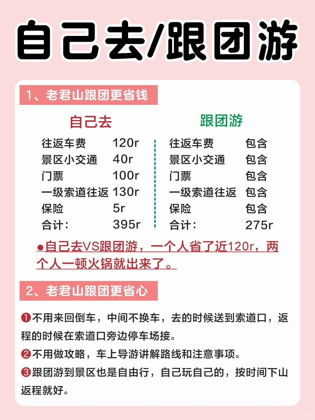 老君山一日游跟团太划算了🔥🔥怒省100+