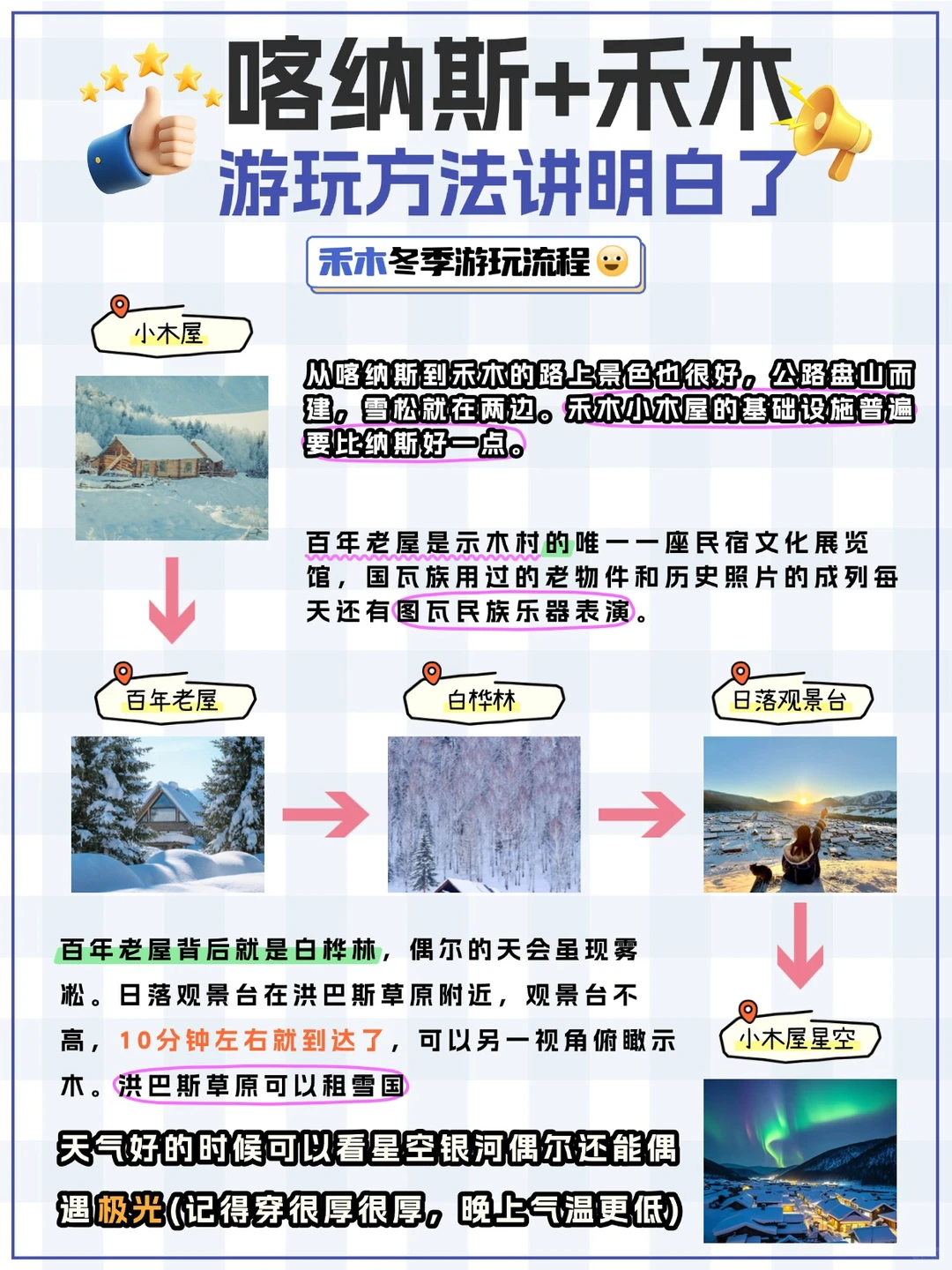 冬季喀纳斯禾木游玩攻略❄️冬天就该这么玩