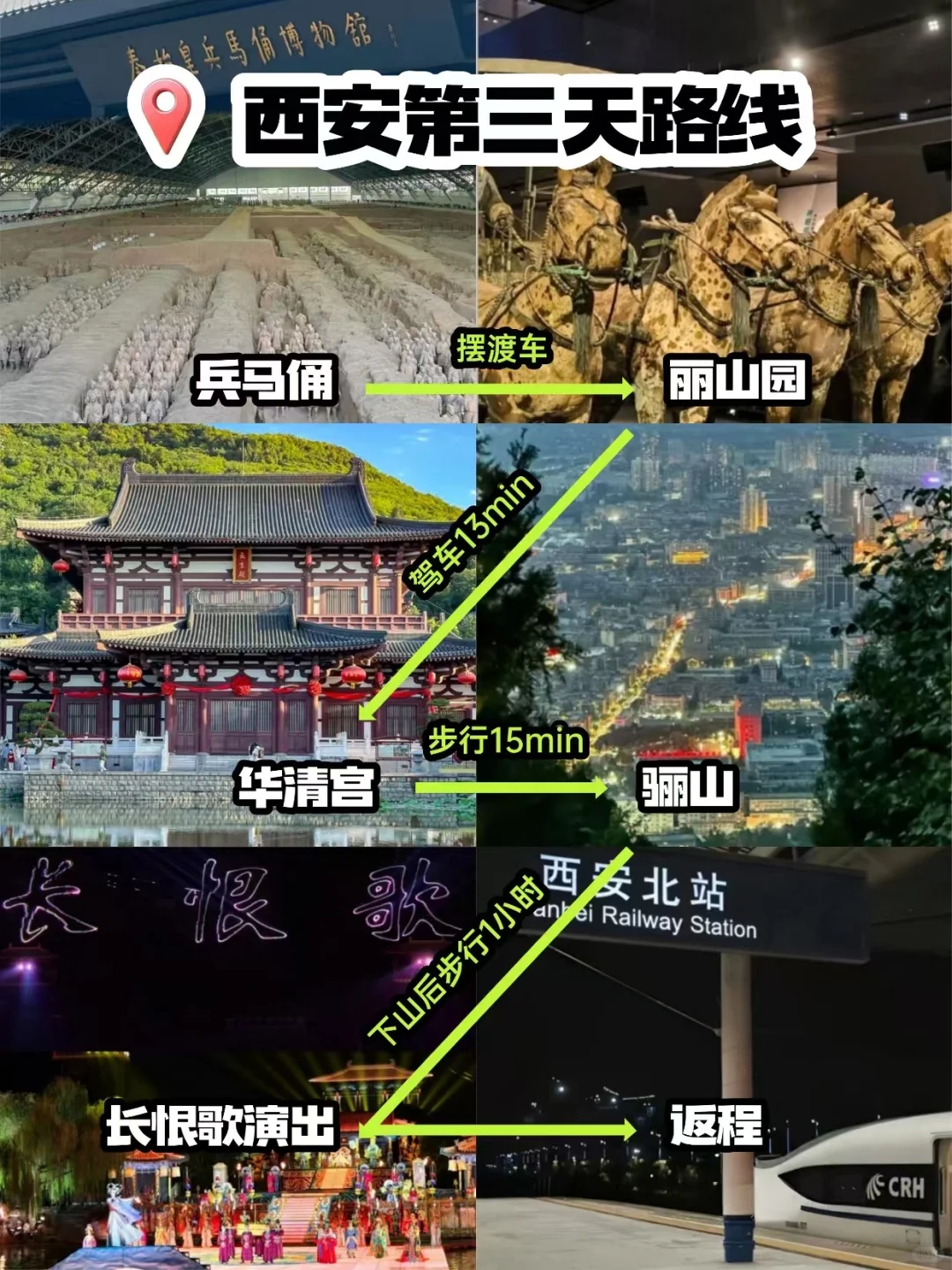 西安三天四夜✅精华逛吃版不踩坑