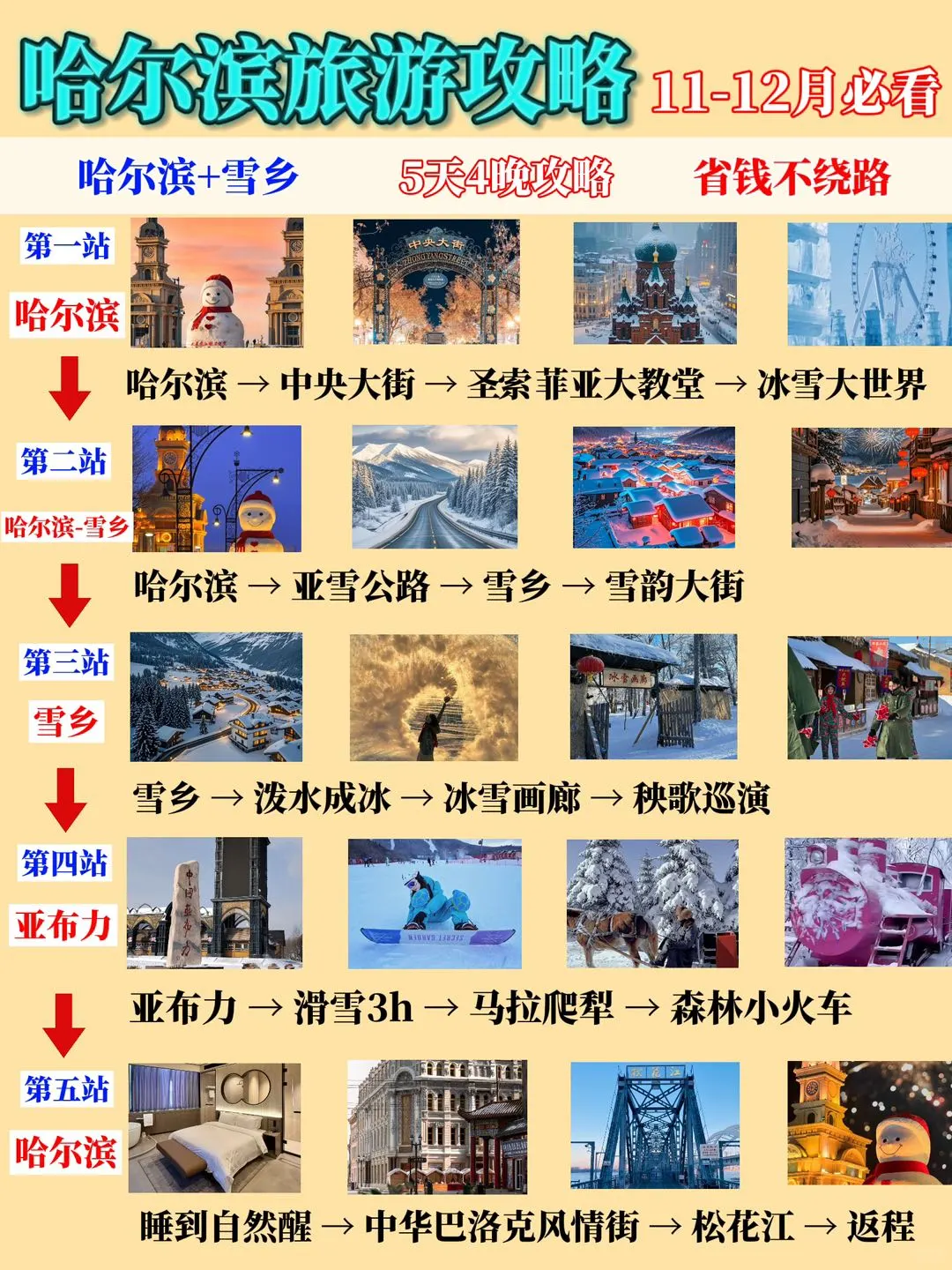 哈尔滨旅游攻略💣11-12月这些钱没必要花