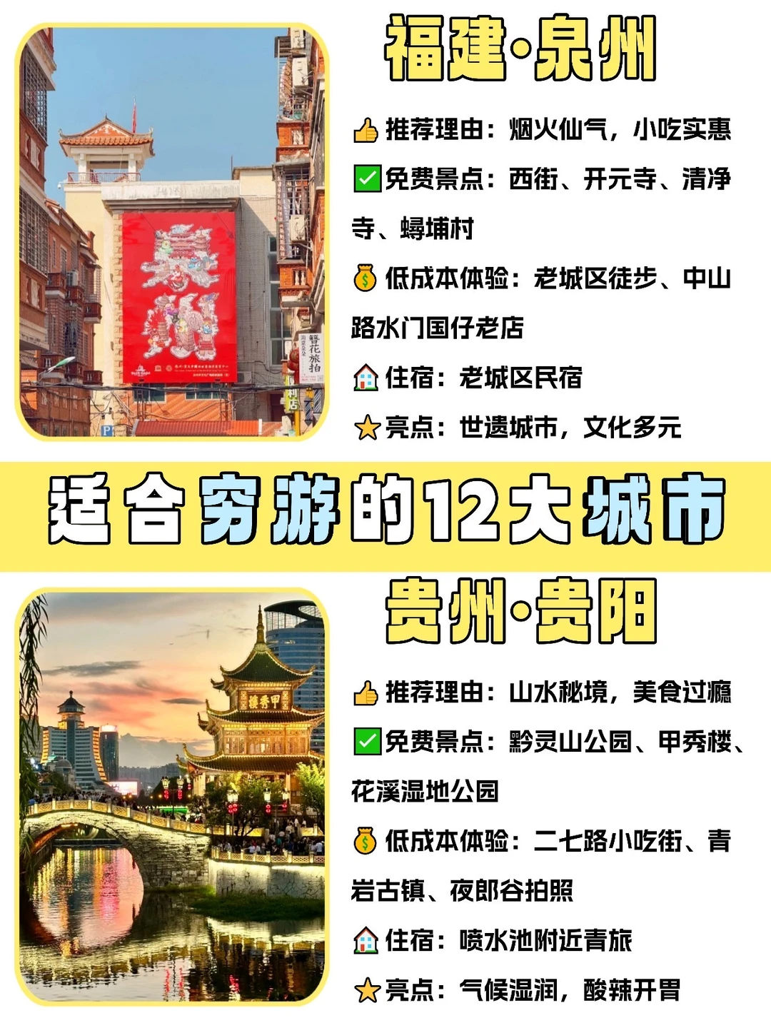 11月返向游，适合穷游低消费的12大城市‼️