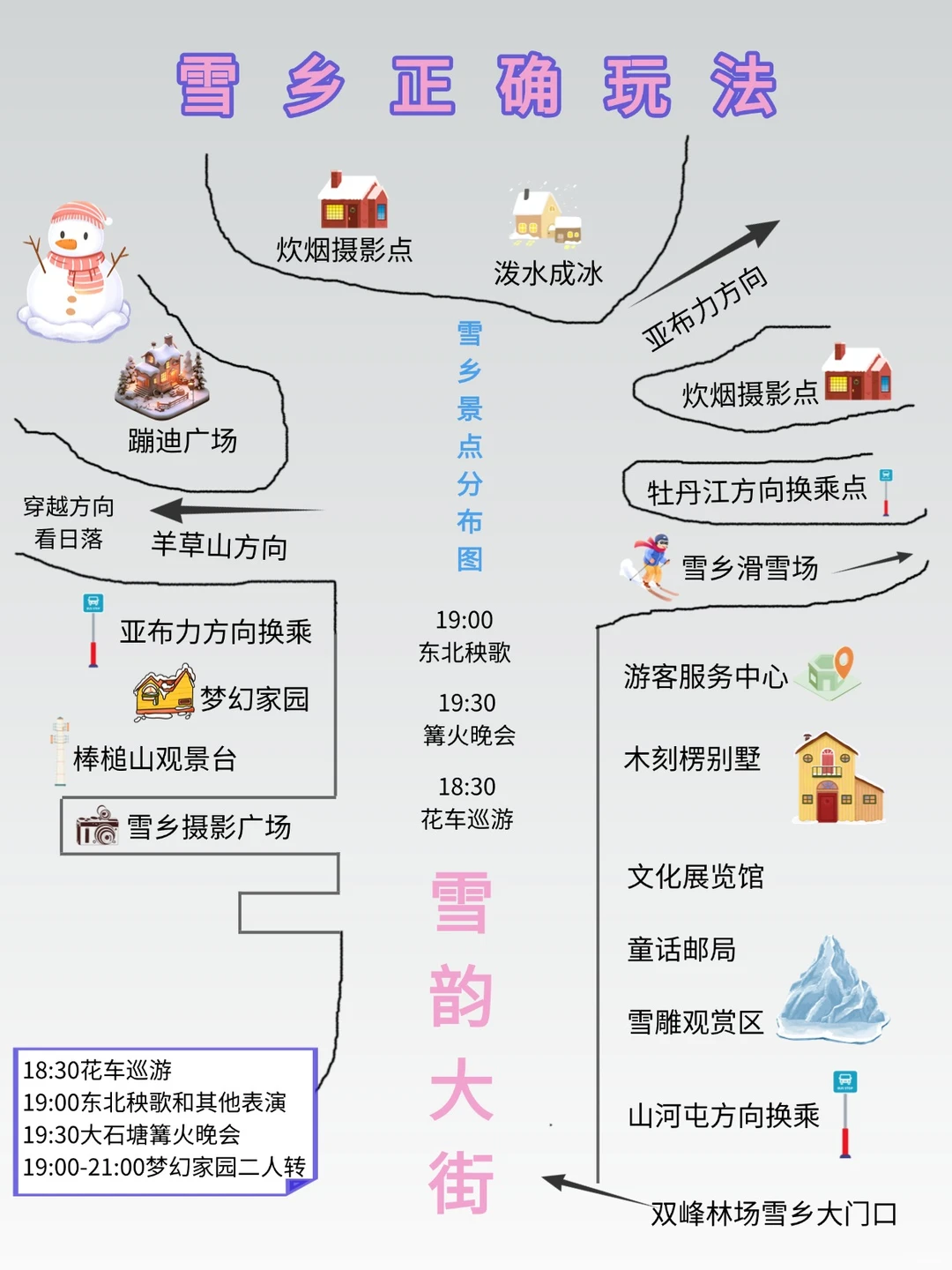 雪乡今天正式开园啦，这篇告诉你怎么玩！