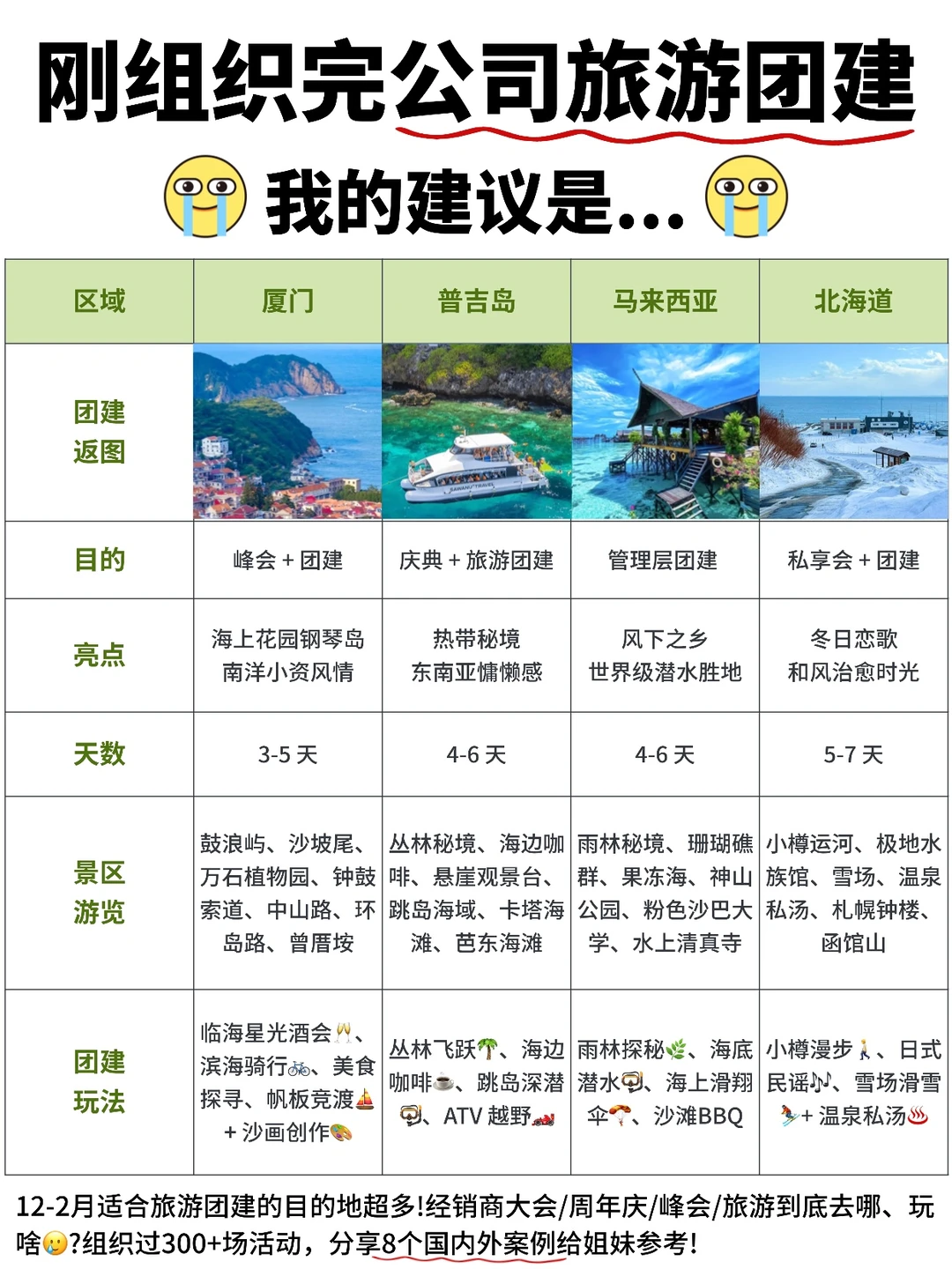 国内外团建好去处推荐❗看这篇就够了