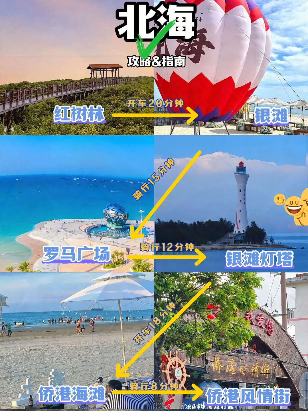 听劝😭10-12月去北海的姐妹！注意！