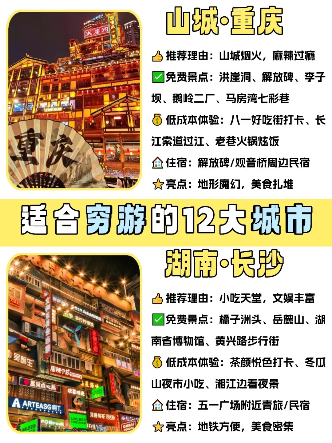 11月返向游，适合穷游低消费的12大城市‼️