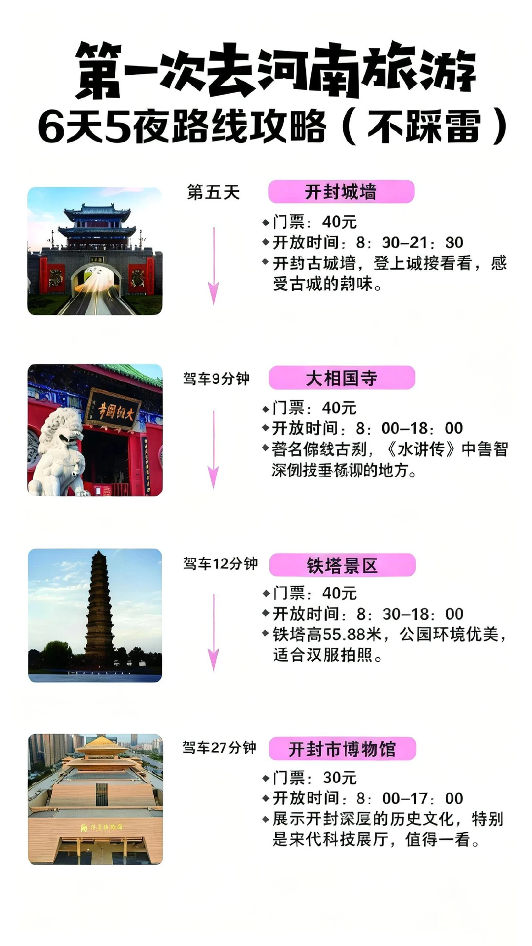 河南旅游 | 6 天 5 夜不踩雷攻略🔥