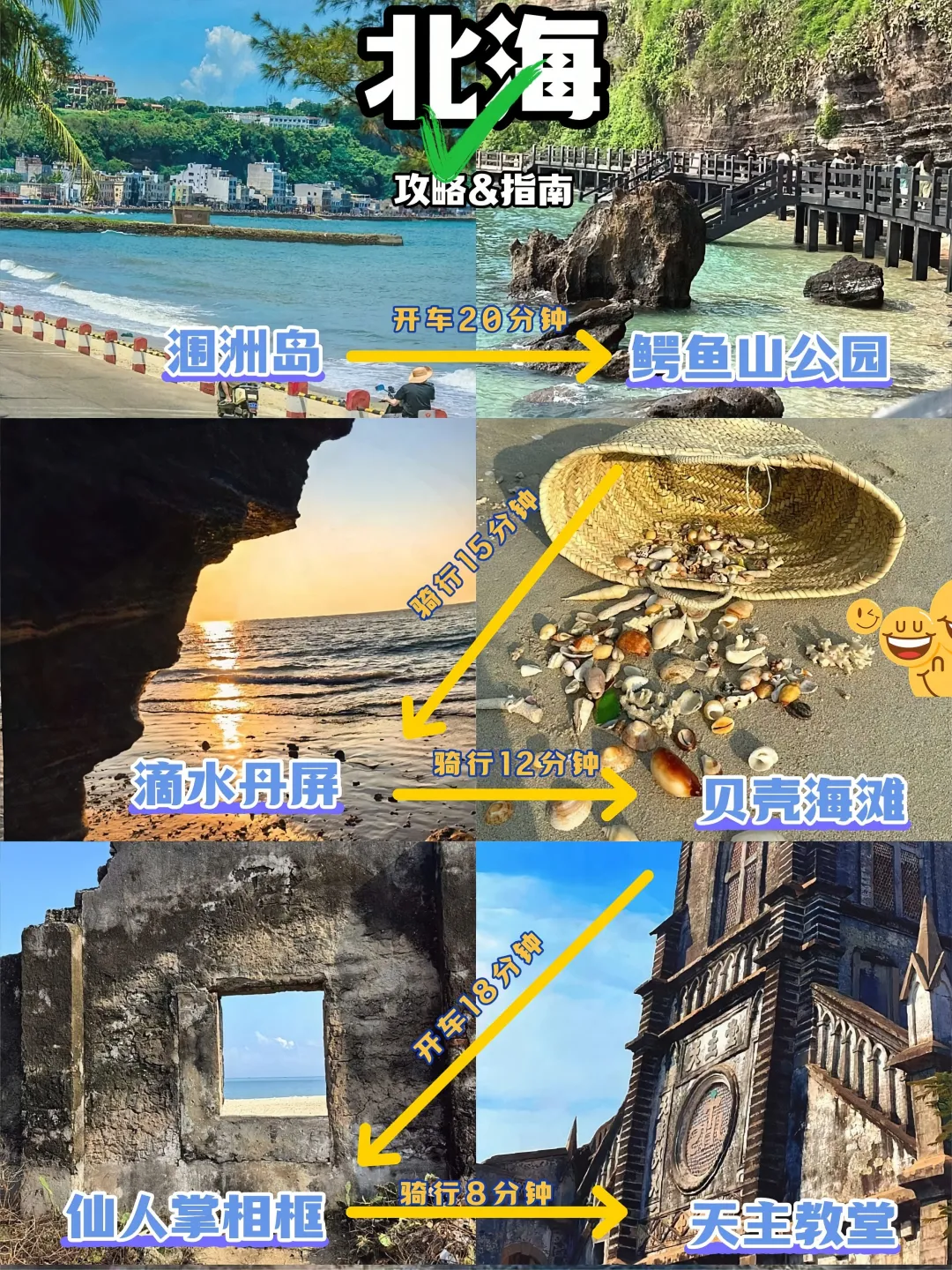 听劝😭10-12月去北海的姐妹！注意！