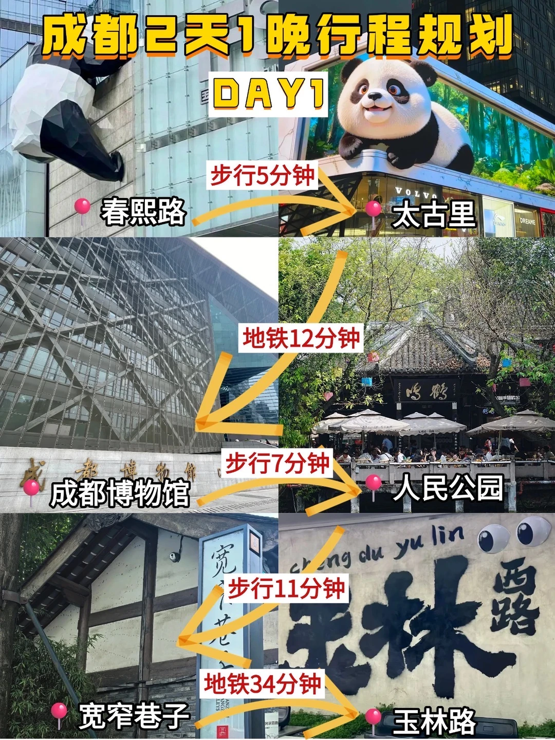 成都各区必打卡热门景点！！都给你整理好了