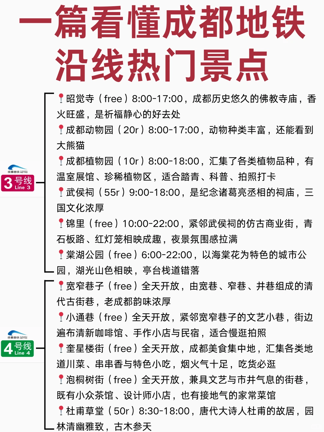 谁懂啊！一图看懂成都地铁沿线热门景点
