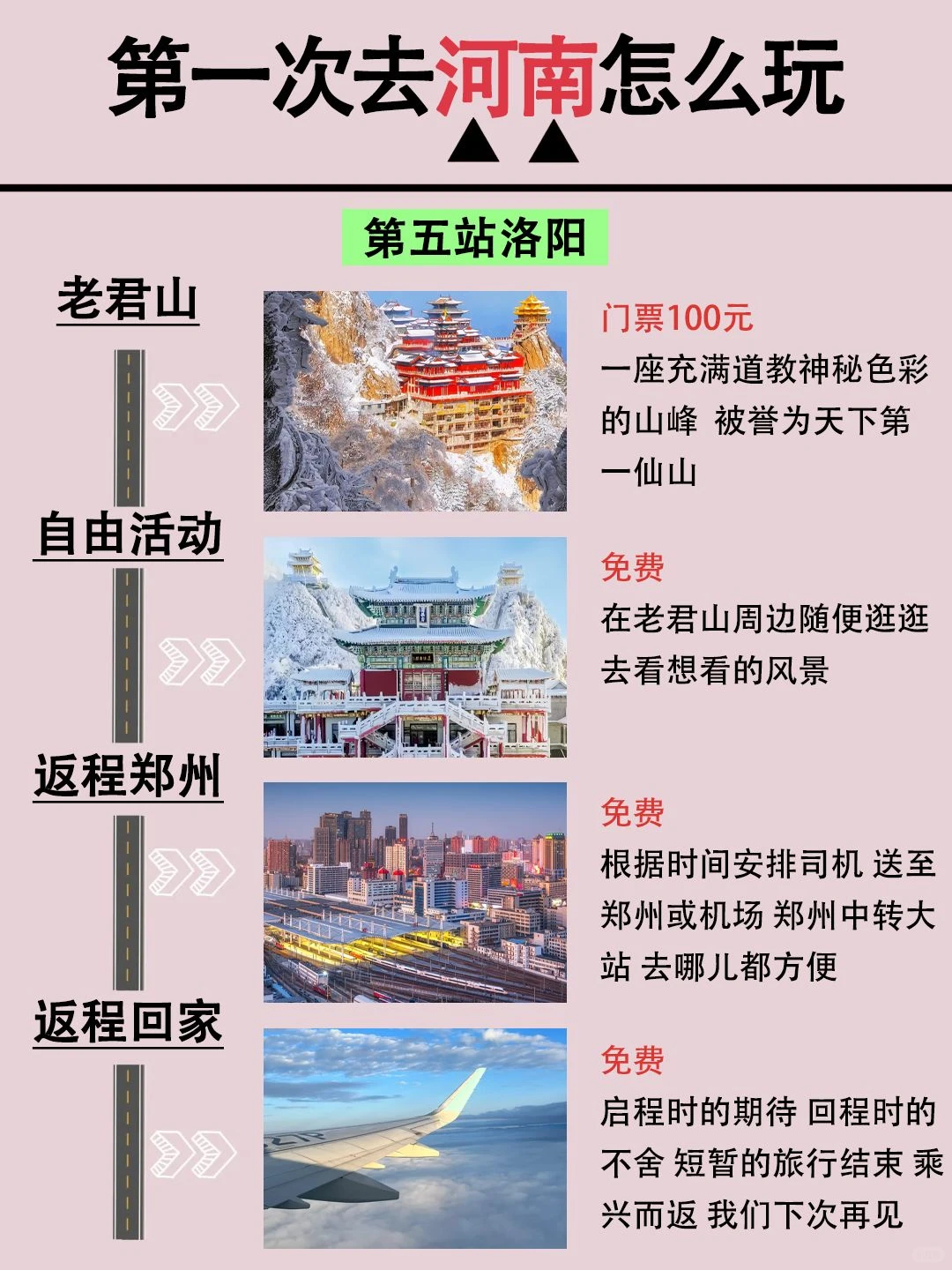 第一次去河南怎么玩？带你穿越千年中原！