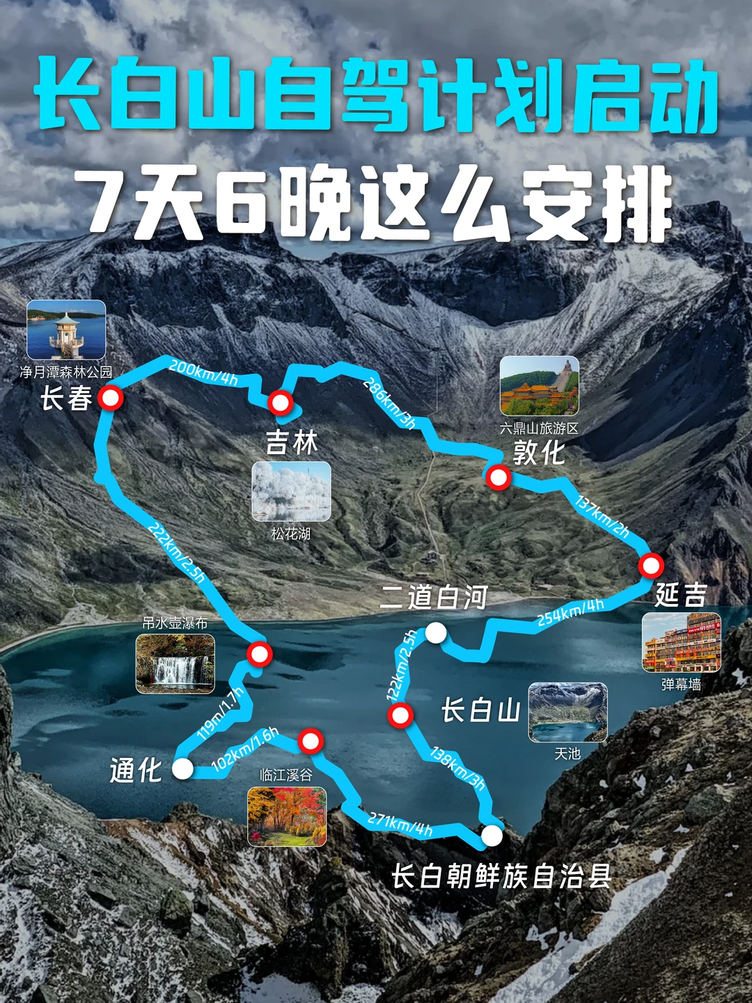 7日长白山环线自驾攻略，冬天这样玩太爽了