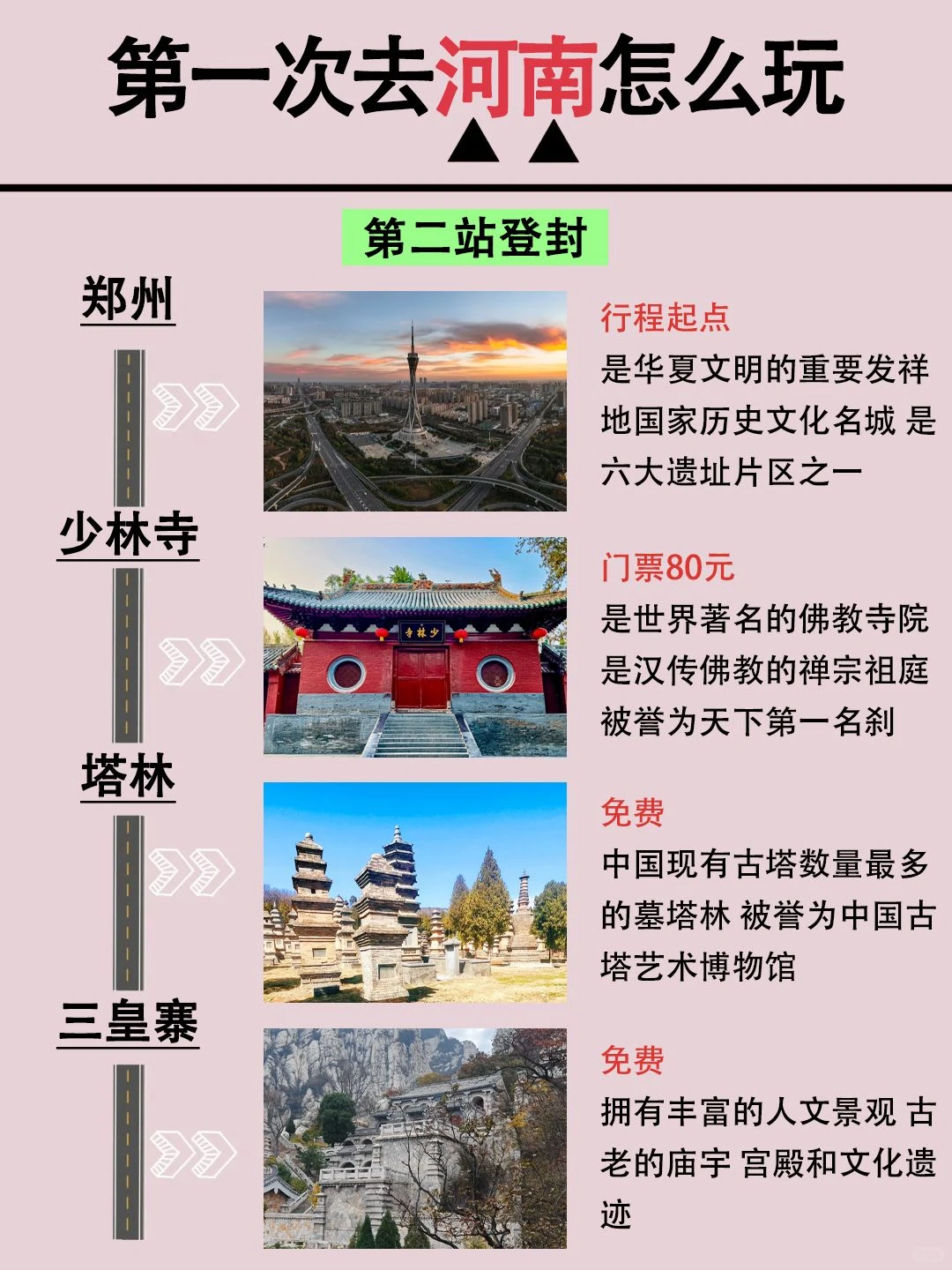 第一次去河南怎么玩？带你穿越千年中原！