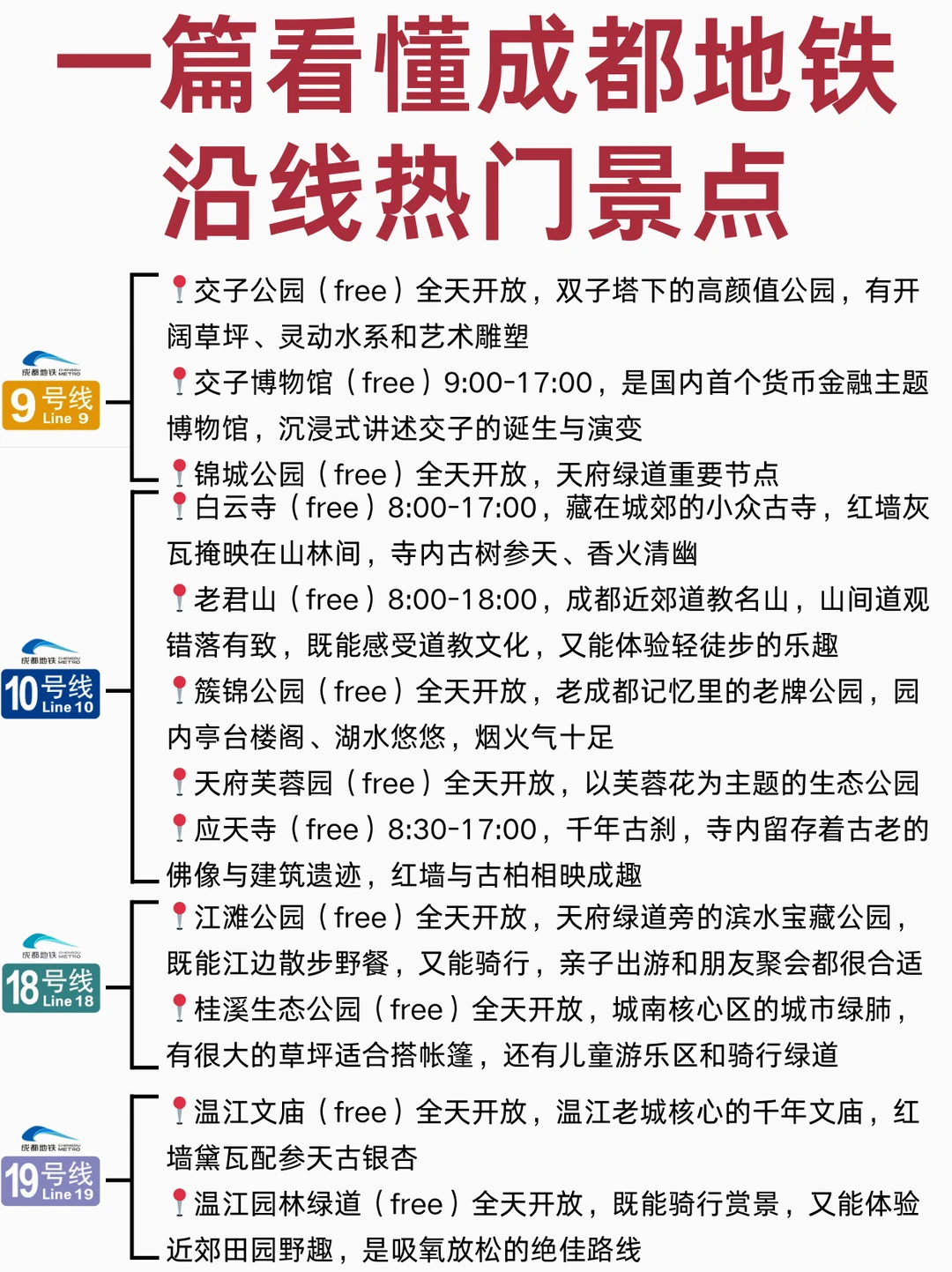 谁懂啊！一图看懂成都地铁沿线热门景点