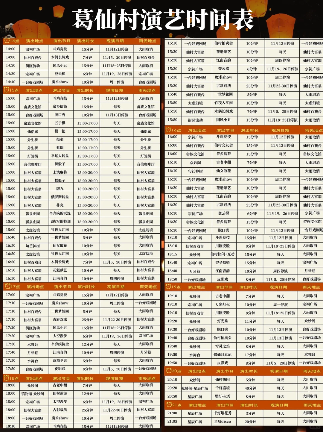 刚接到葛仙村景区通知❗幸好出发前看到😢