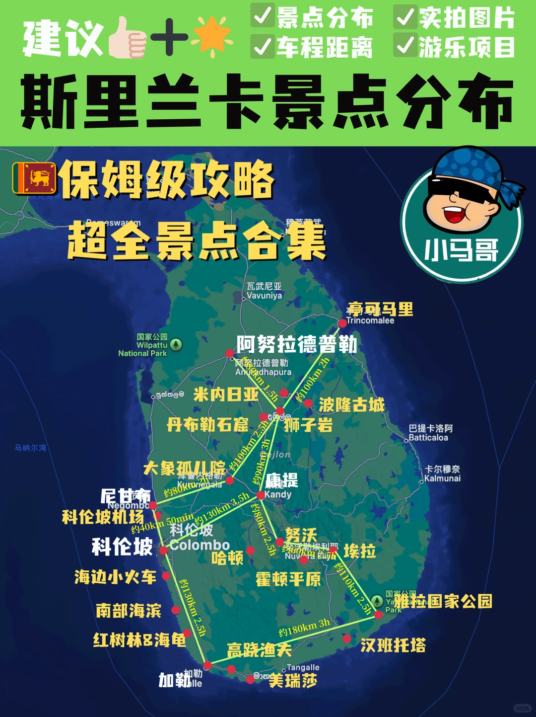 🇱🇰斯里兰卡必玩景点大全｜一篇搞定无废话