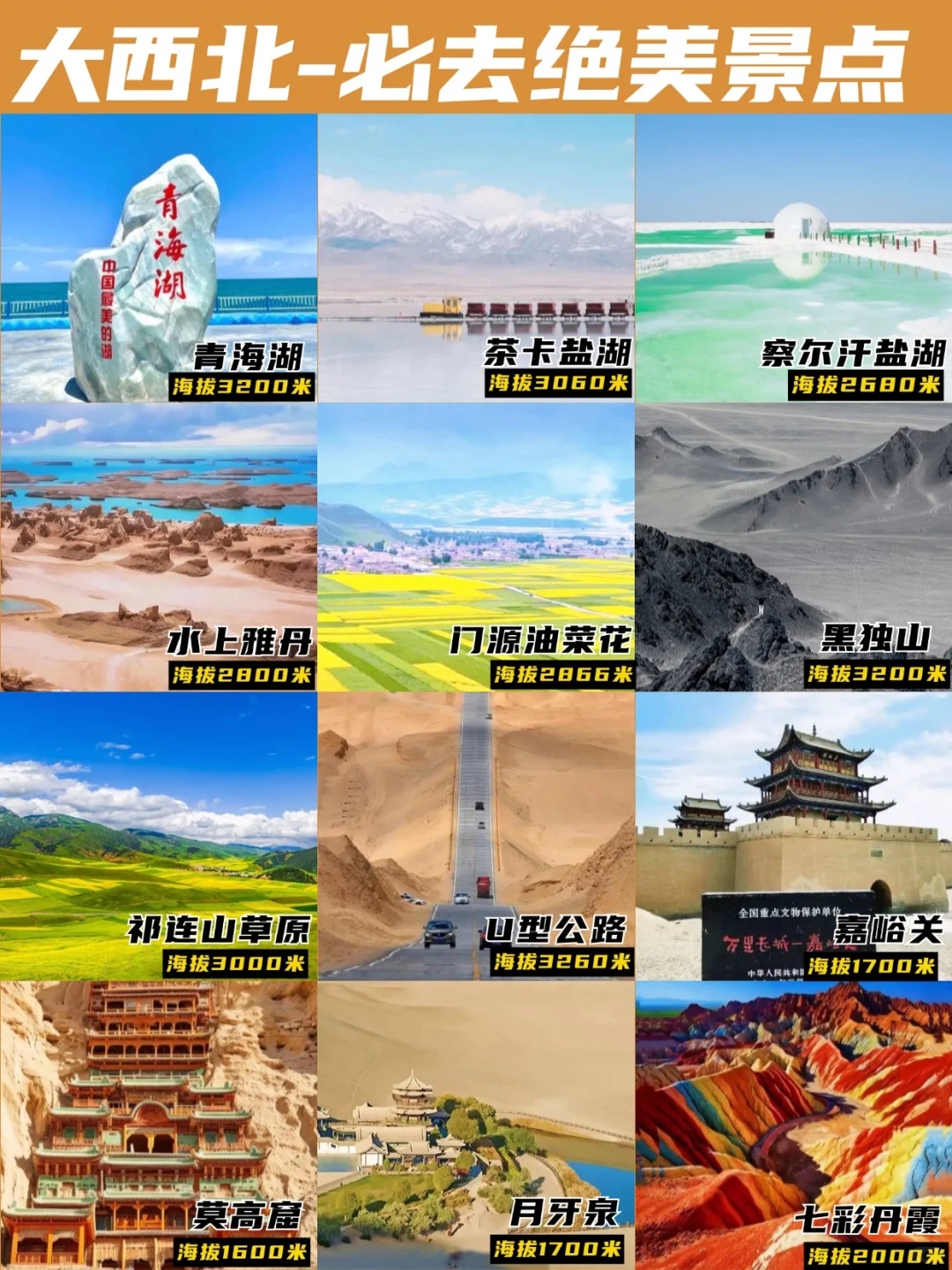 大西北大环线爆火景点全攻略！