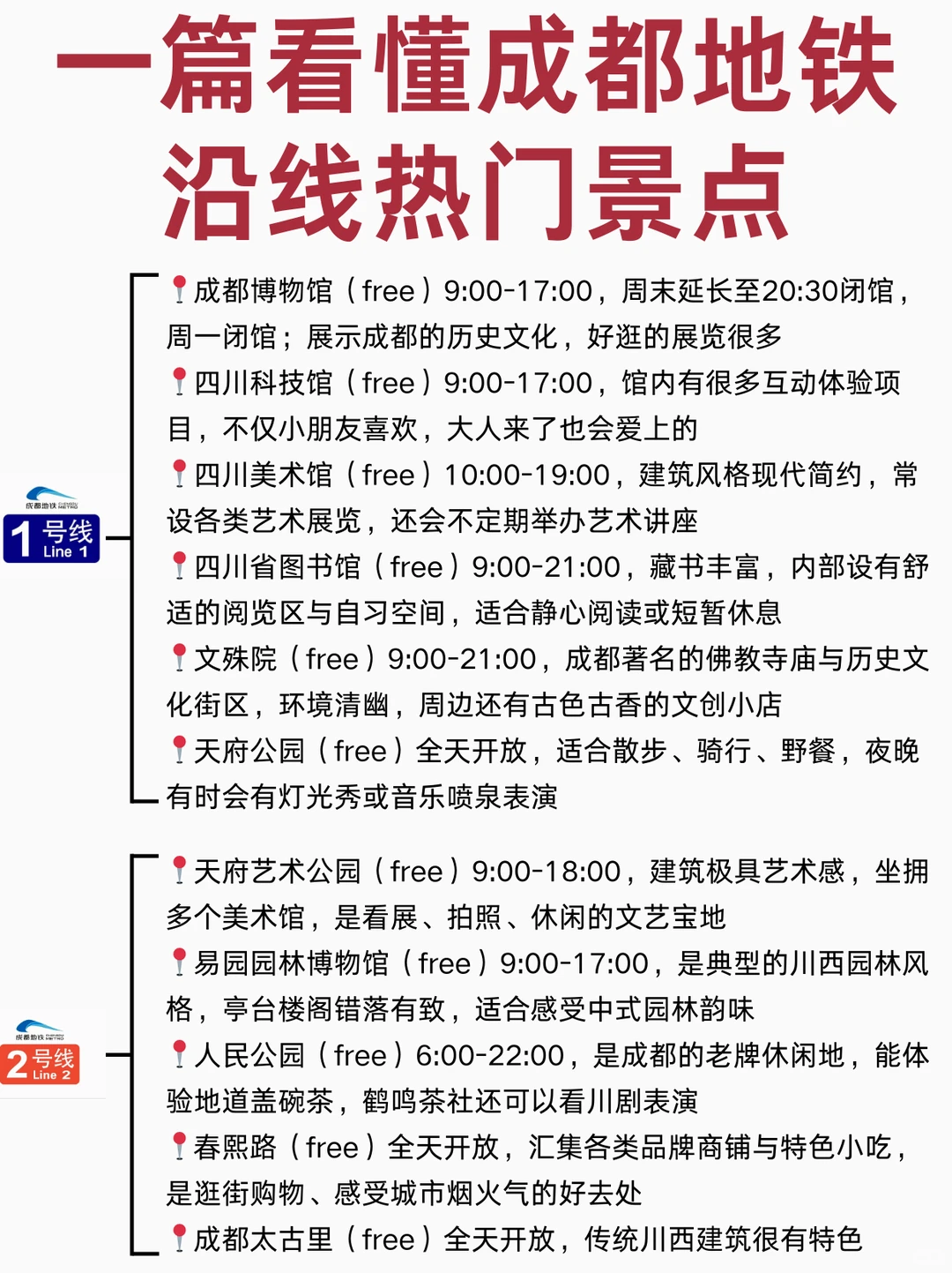 谁懂啊！一图看懂成都地铁沿线热门景点