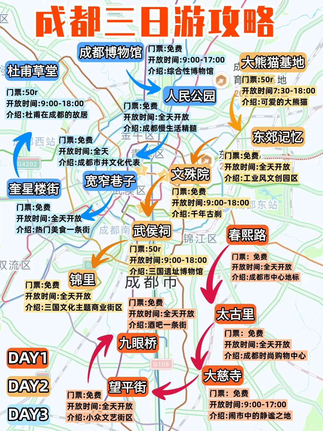 成都旅游！三天两夜不绕路玩法！纯干货