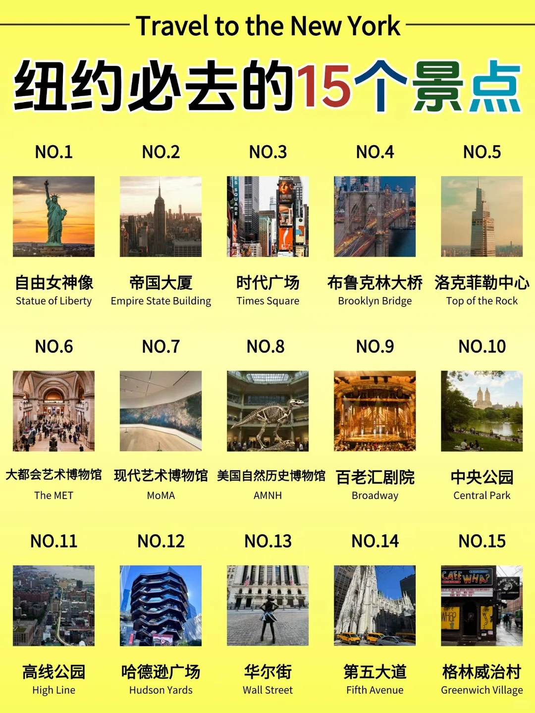 🇺🇸纽约必去景点！旅游+路线攻略！