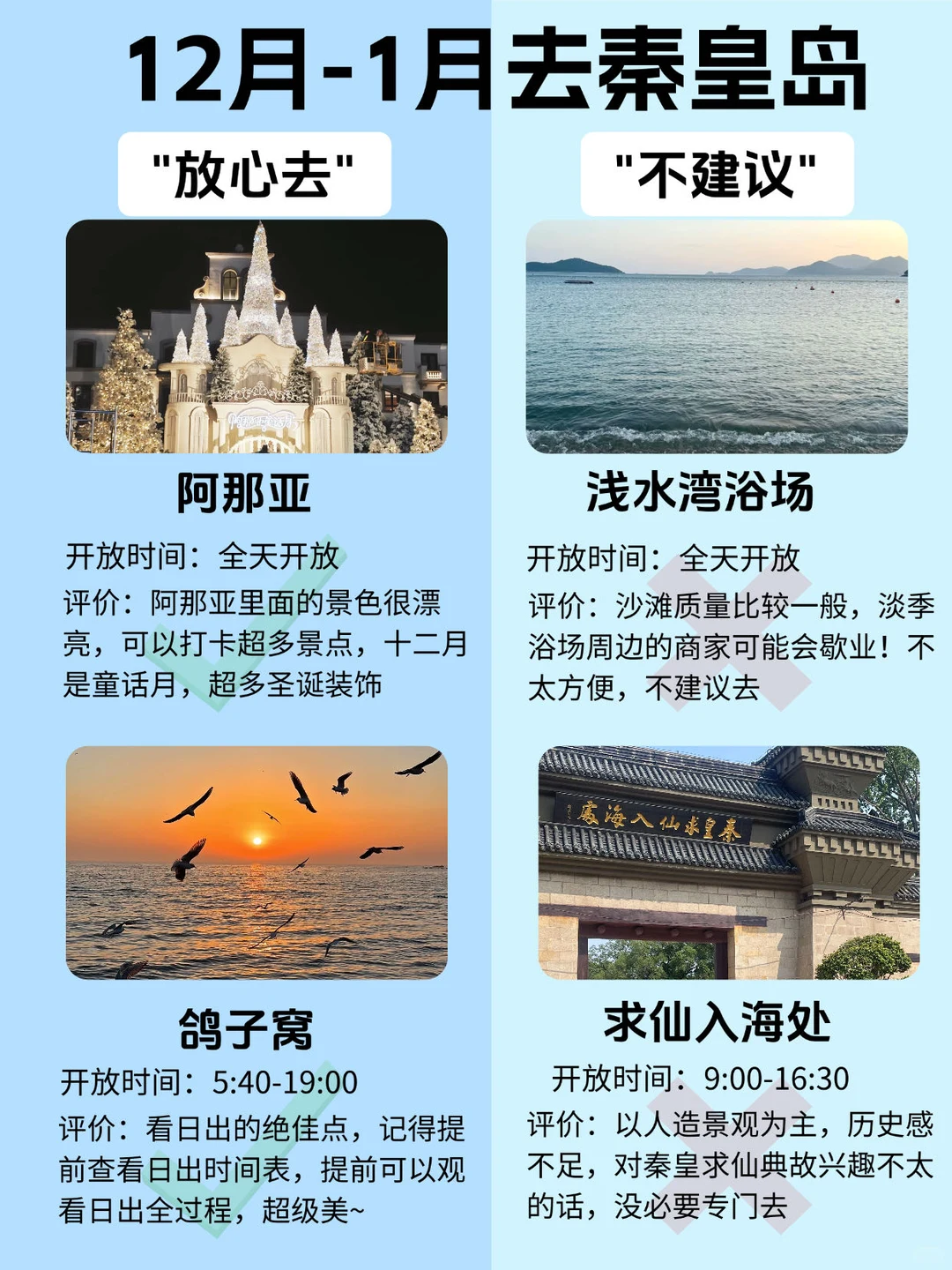 谁懂啊！终于有人把冬季秦皇岛游玩说清楚了