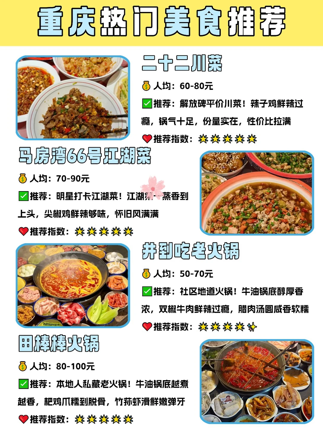 11月返向游，适合穷游低消费的12大城市‼️