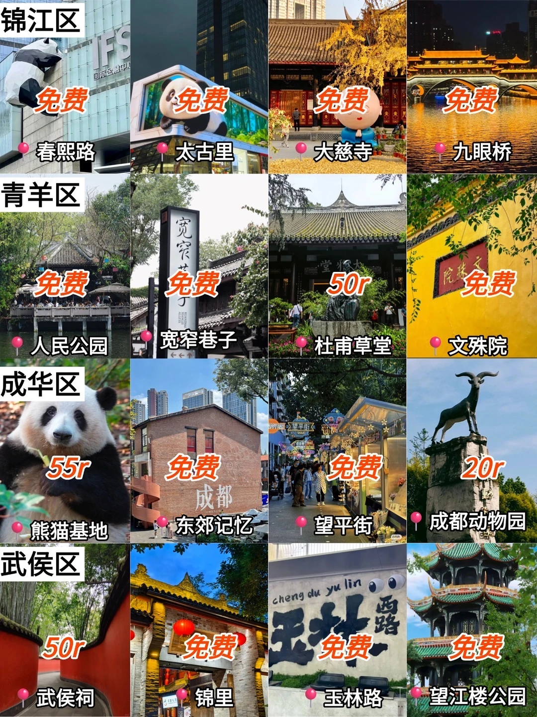 成都各区必打卡热门景点！！都给你整理好了