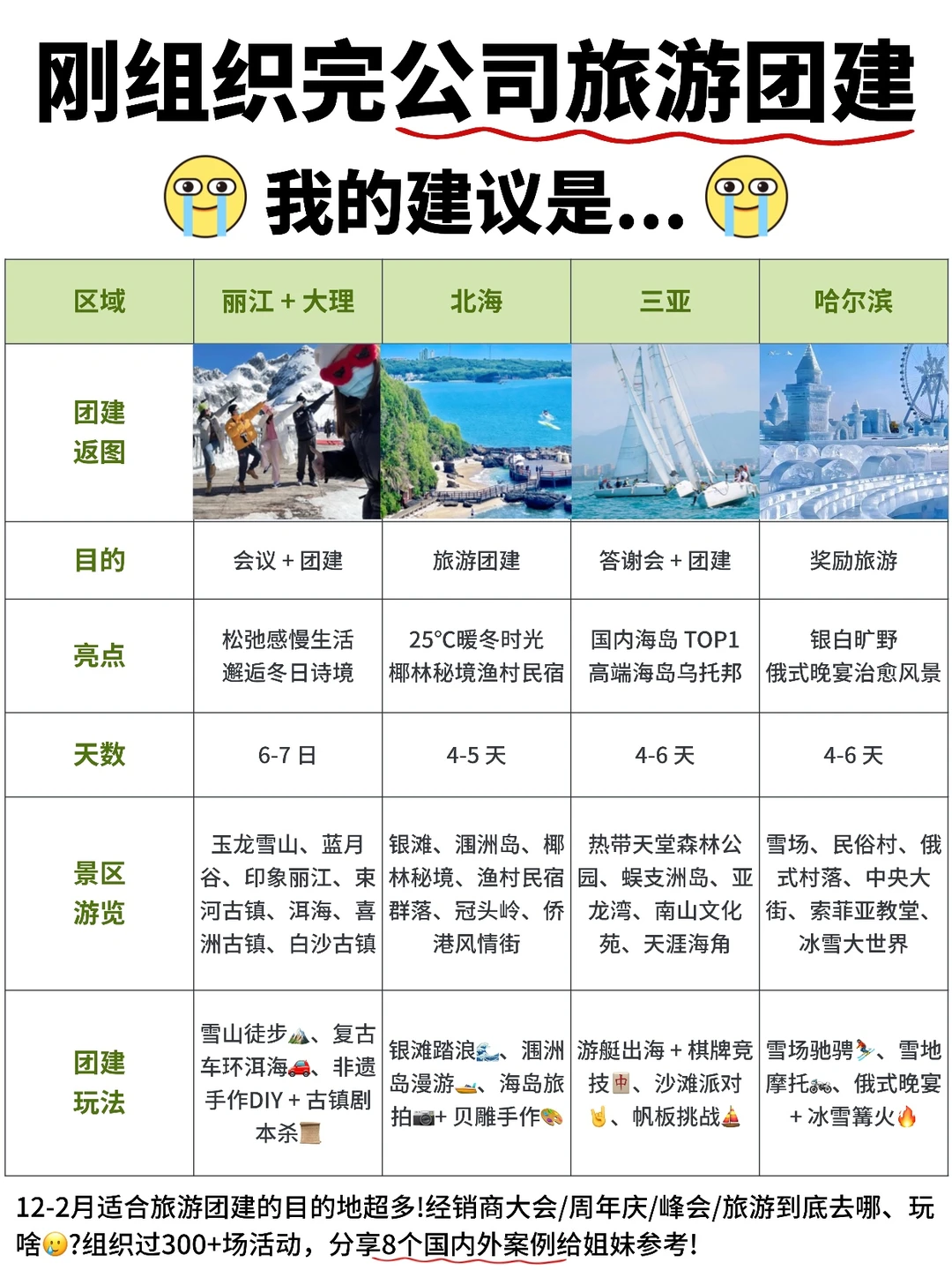 国内外团建好去处推荐❗看这篇就够了