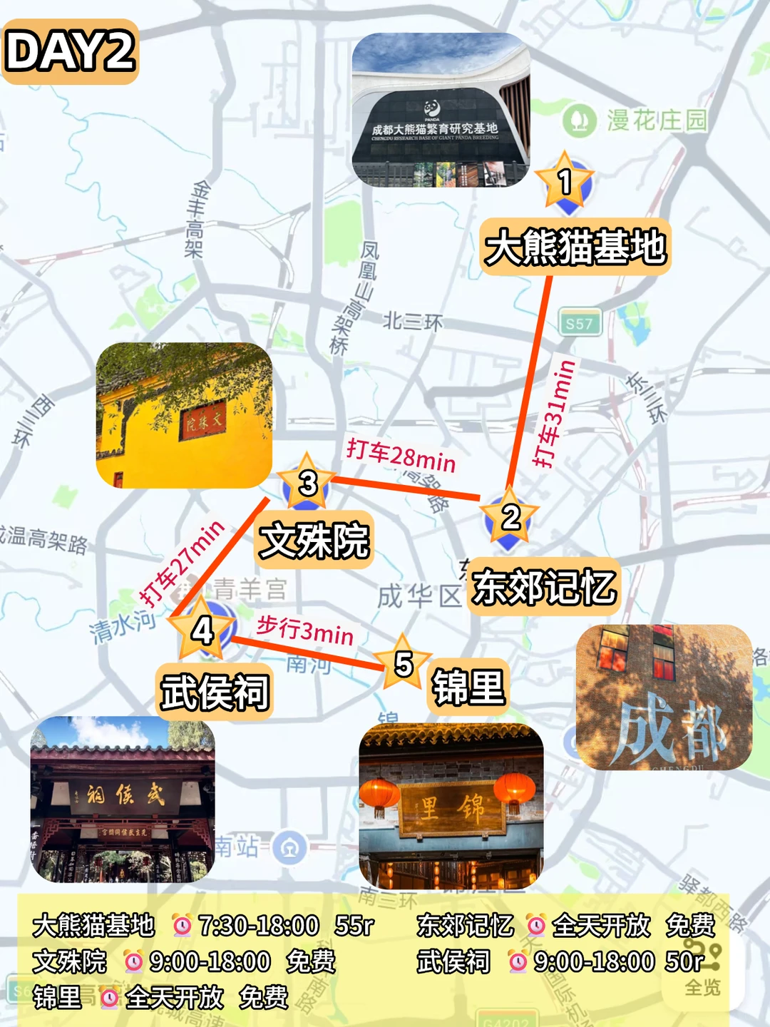 成都旅游！三天两夜不绕路玩法！纯干货