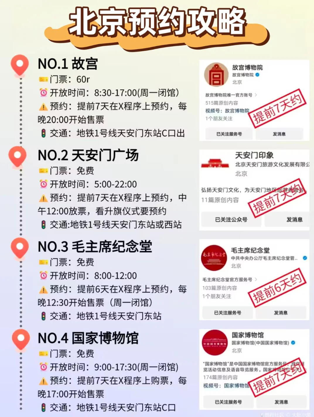 北京热门景点预约全攻略｜保姆级避坑指南