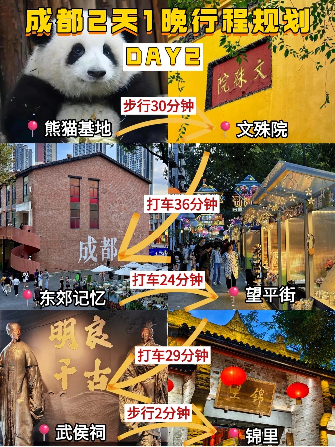 成都各区必打卡热门景点！！都给你整理好了