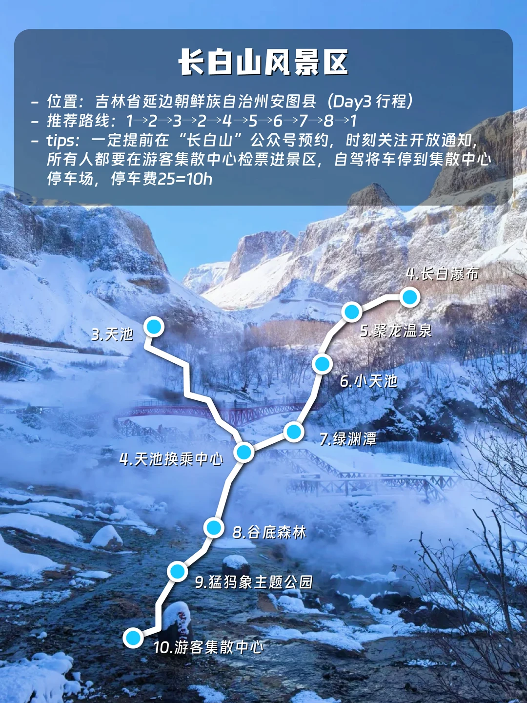 7日长白山环线自驾攻略，冬天这样玩太爽了