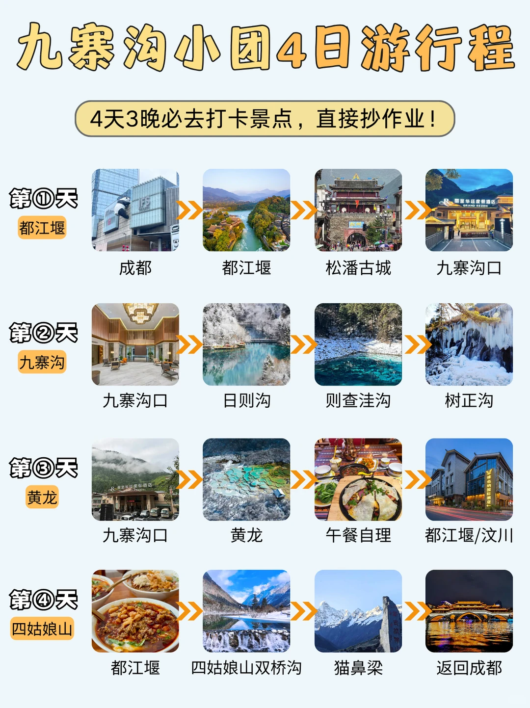 九寨+四姑娘山+黄龙🚗包车纯玩路线指南