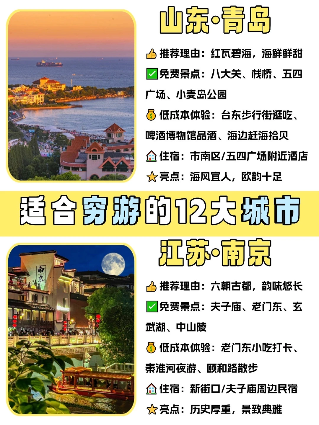 11月返向游，适合穷游低消费的12大城市‼️