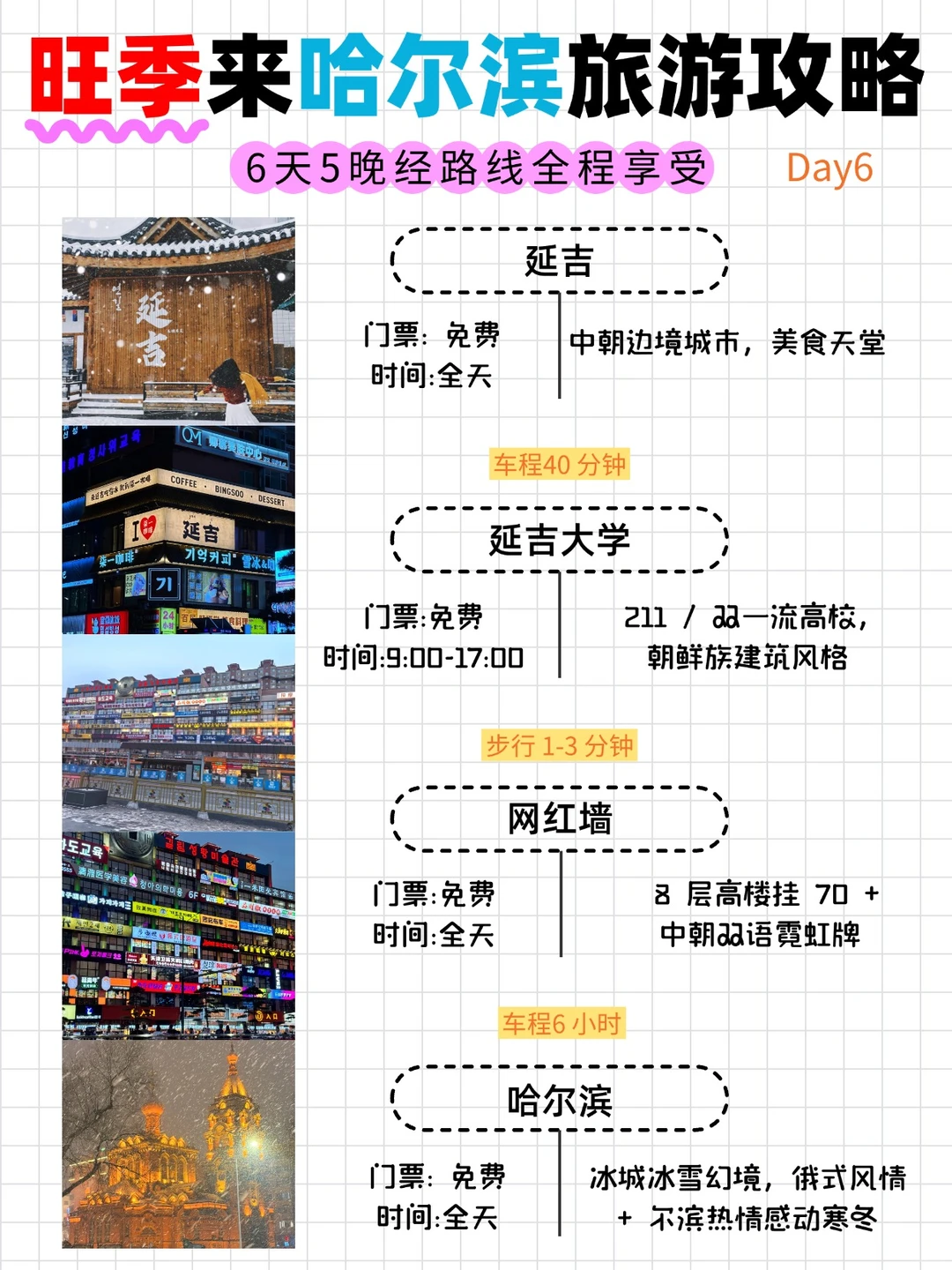 ❄️冬天来哈尔滨这样玩❗️6天5晚贼过瘾！