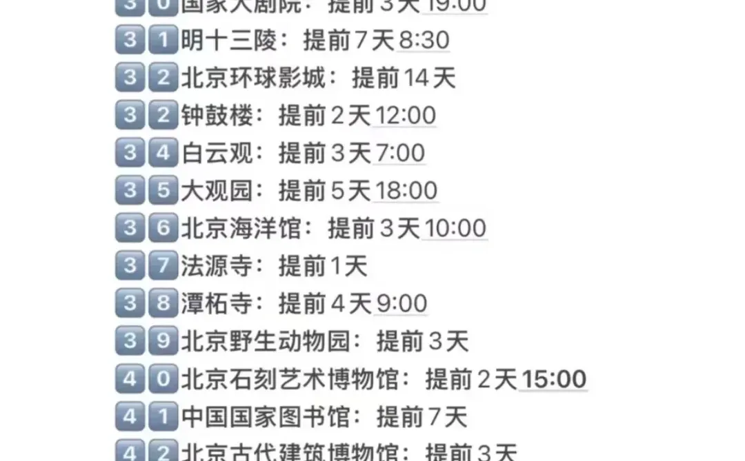 北京旅游保姆级攻略｜景点、预约、交通全搞定