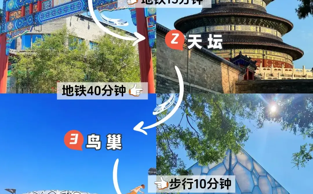 第一次来北京玩⚠️先看景点预约～