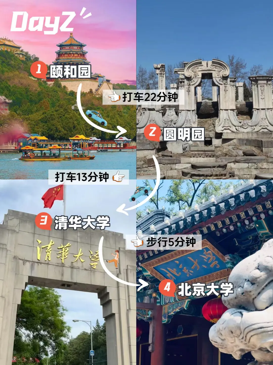 第一次来北京玩⚠️先看景点预约～