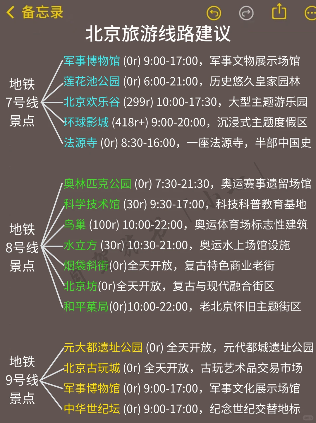 12~1月来北京旅游不看这篇攻略‼️小心被宰