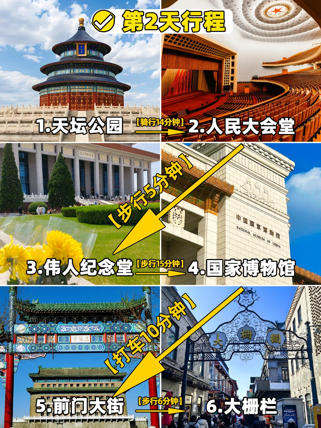 北京3天2晚保姆级攻略｜轻松逛遍核心景点