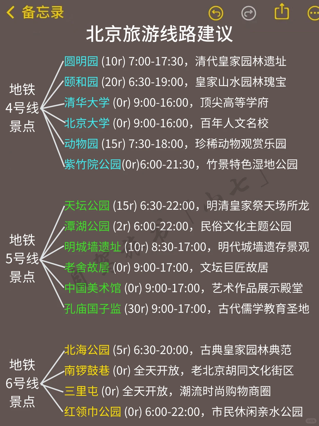 12~1月来北京旅游不看这篇攻略‼️小心被宰