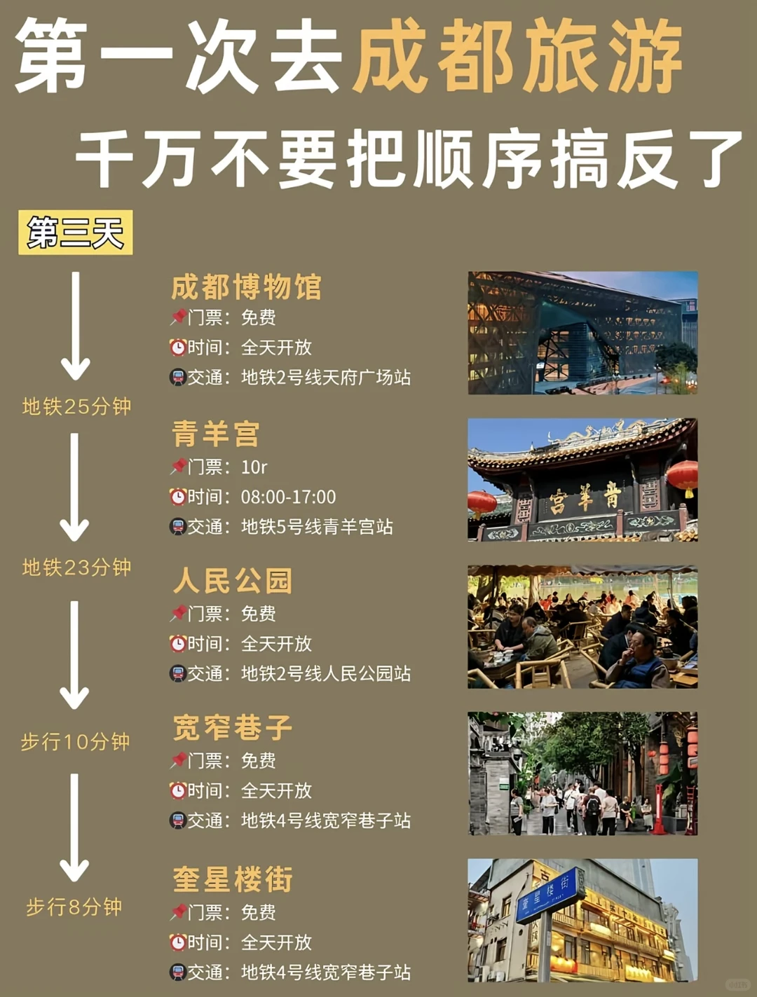 第一次去成都旅游！3天路线千万别走反!