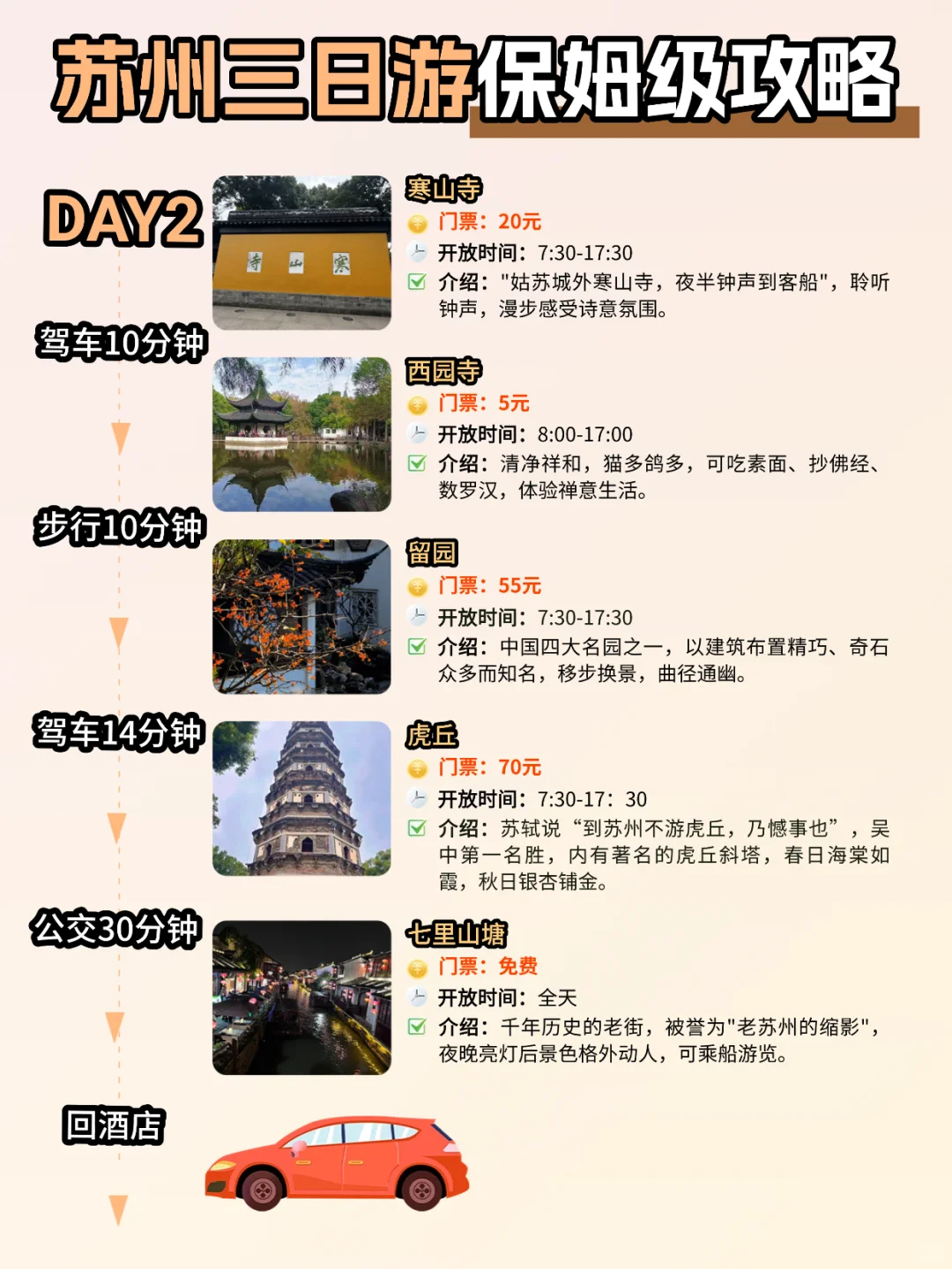 苏州三天两夜 | 保姆级旅游攻略，不绕路！