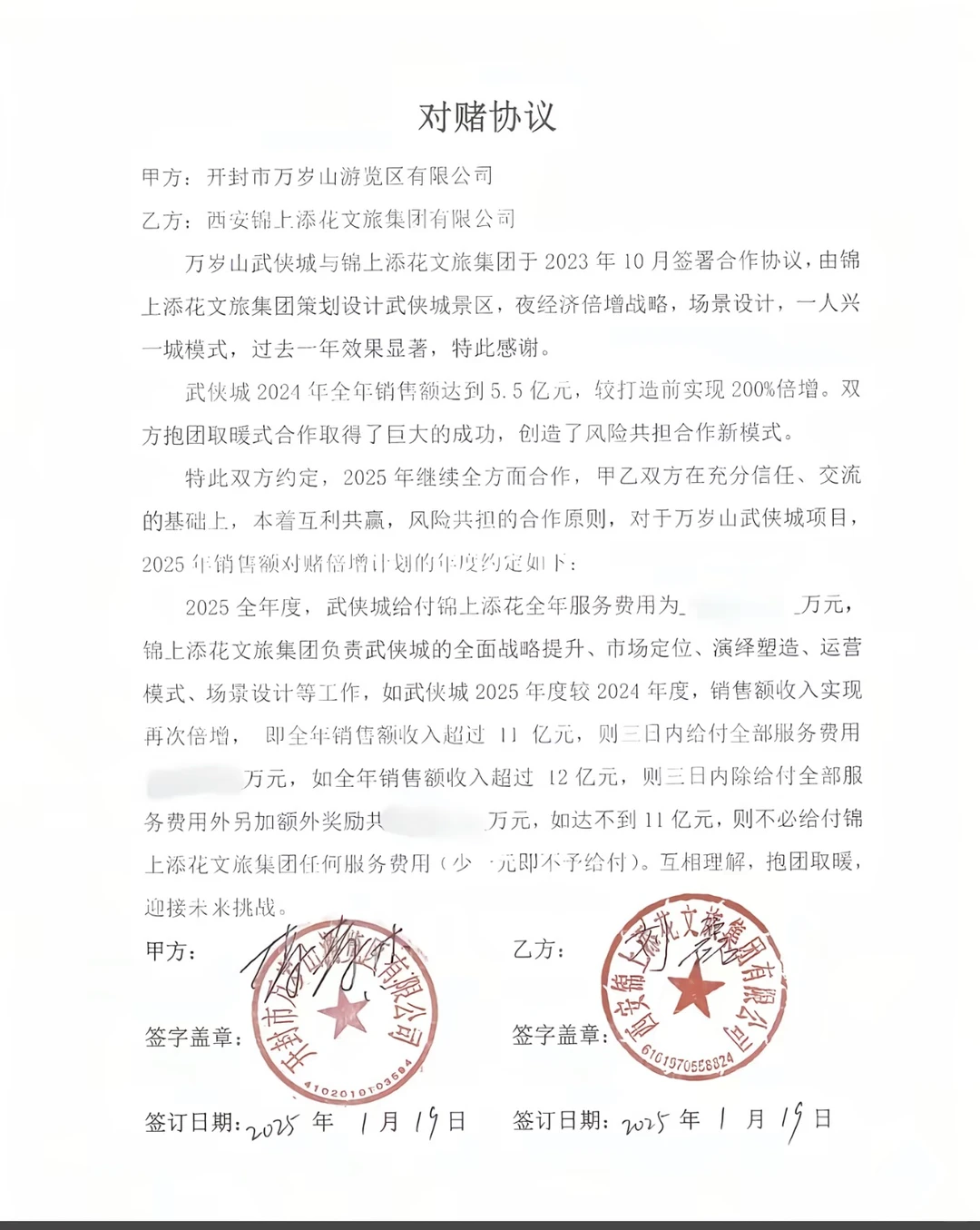 开封万岁山景区与文旅集团的对赌协议